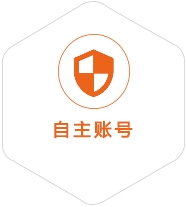 平山到美国国际快递
